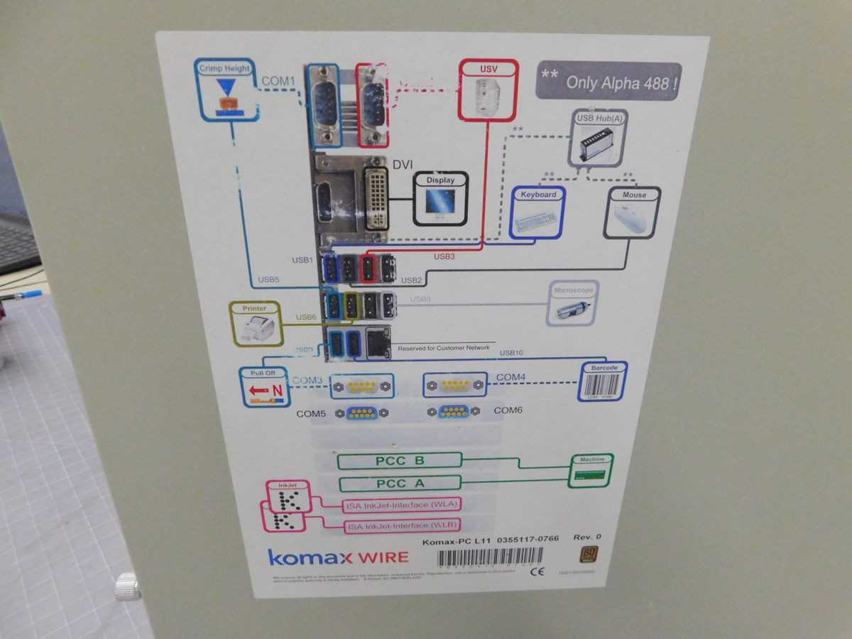 KOMAX L11 0355117 REV.0, OTHER MACHINE CONTROLS, 120 VAC SINGLE-PHASE POWER - HMIS & DISPLAYS